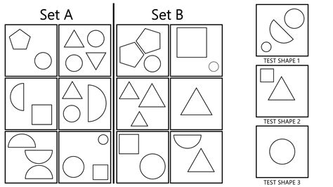 abstract reasoning ucat patterns